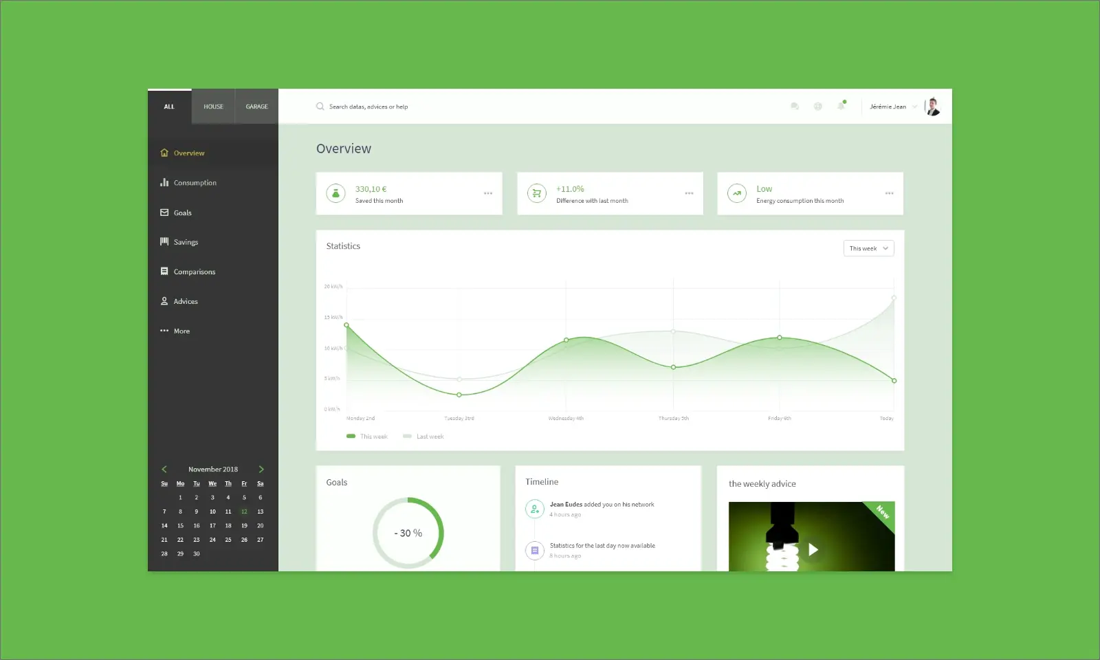 homepage egreen dashboard