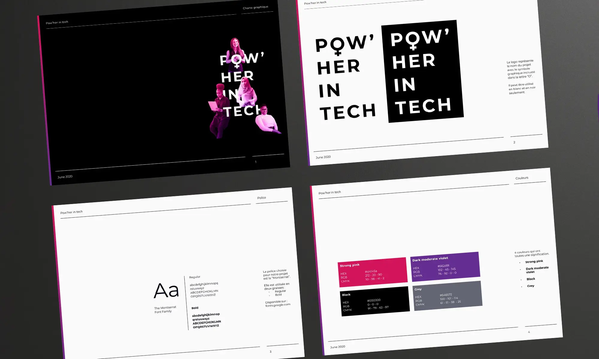 branding powherintech