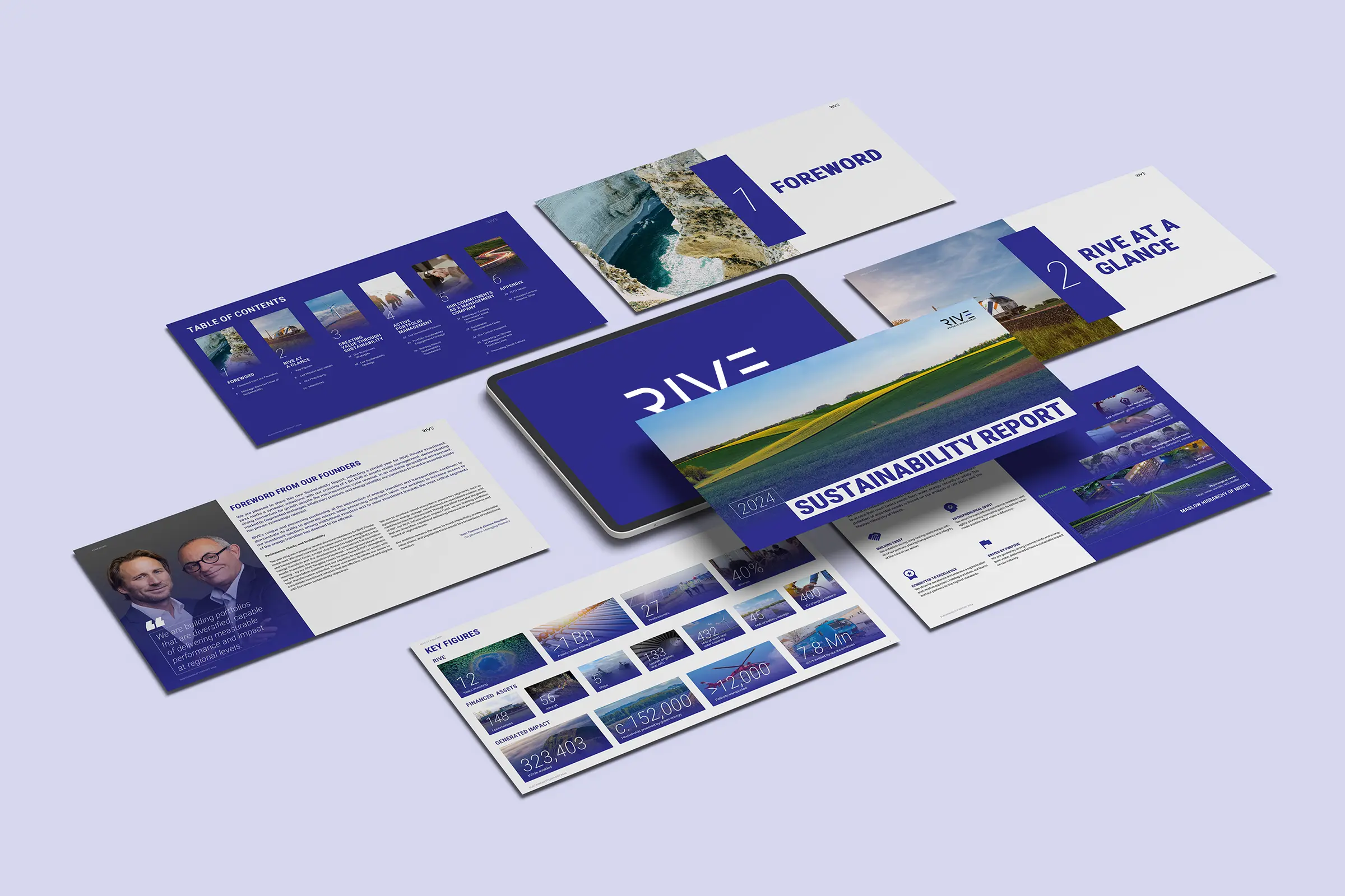 RIVE Private Investment